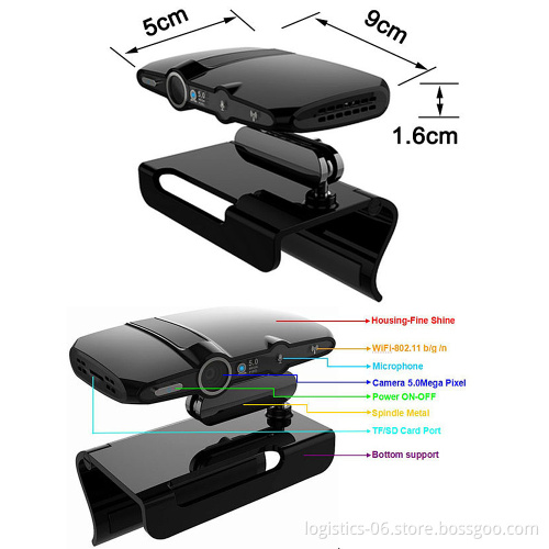Factory Price! Dual core Android 4.2.2 , Ram 1G Rom 8G XBMC Pre-installed 3D WiFI quad Core TV box skype:lisacologistics